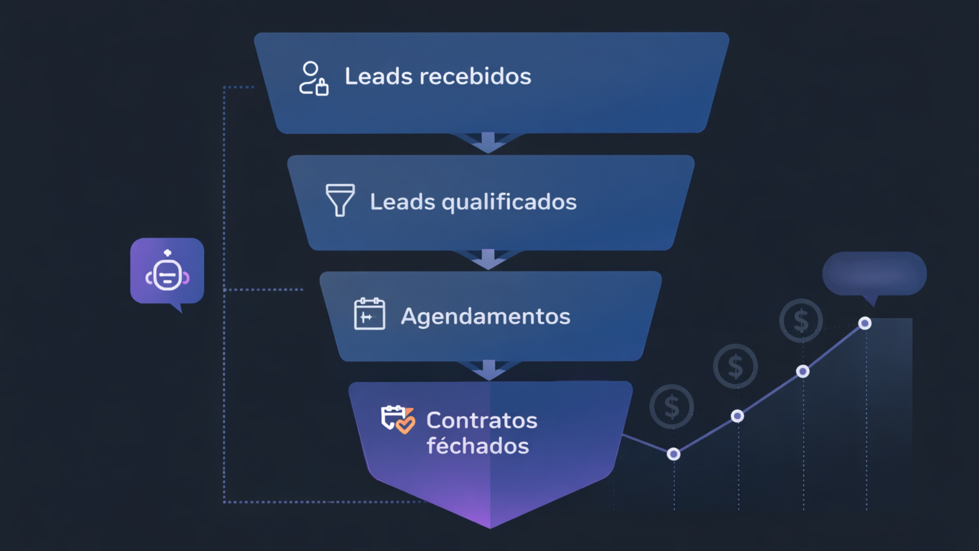 axia atendimento inteligente (4)